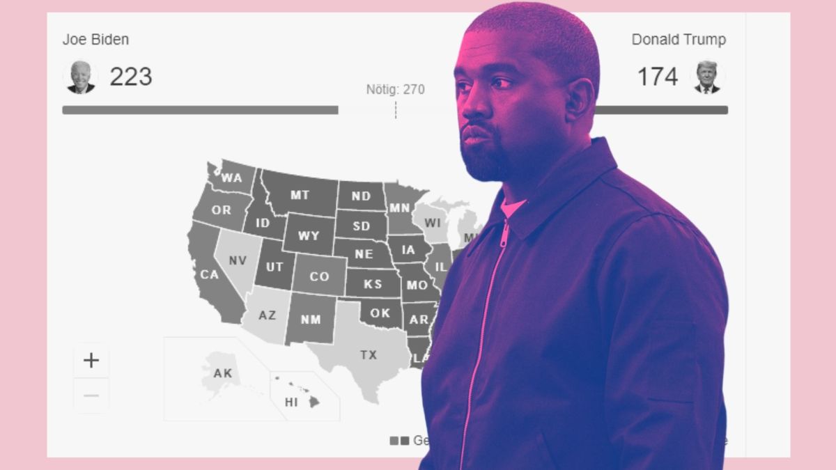 Kanye West hat noch nie gewählt