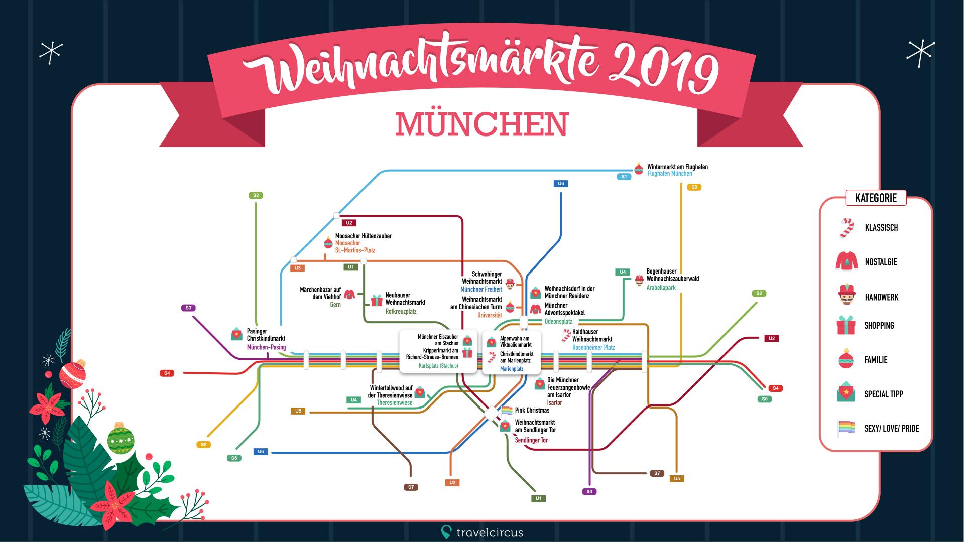 Fahrplan Weihnachtsmärkte München