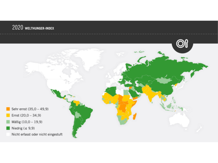 Welthungerhilfe-Index Statistik