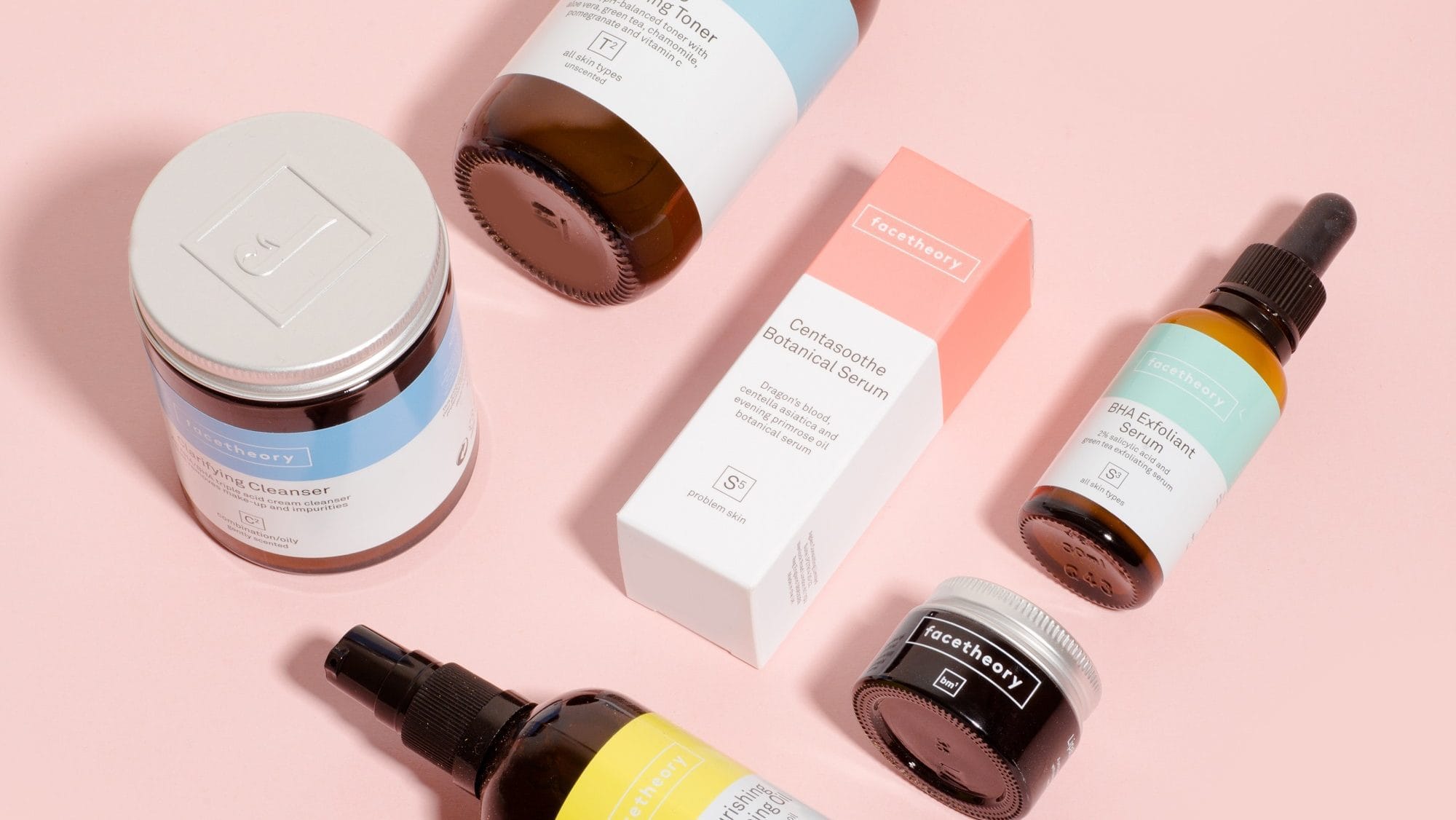 face theory alternative zu the ordinary