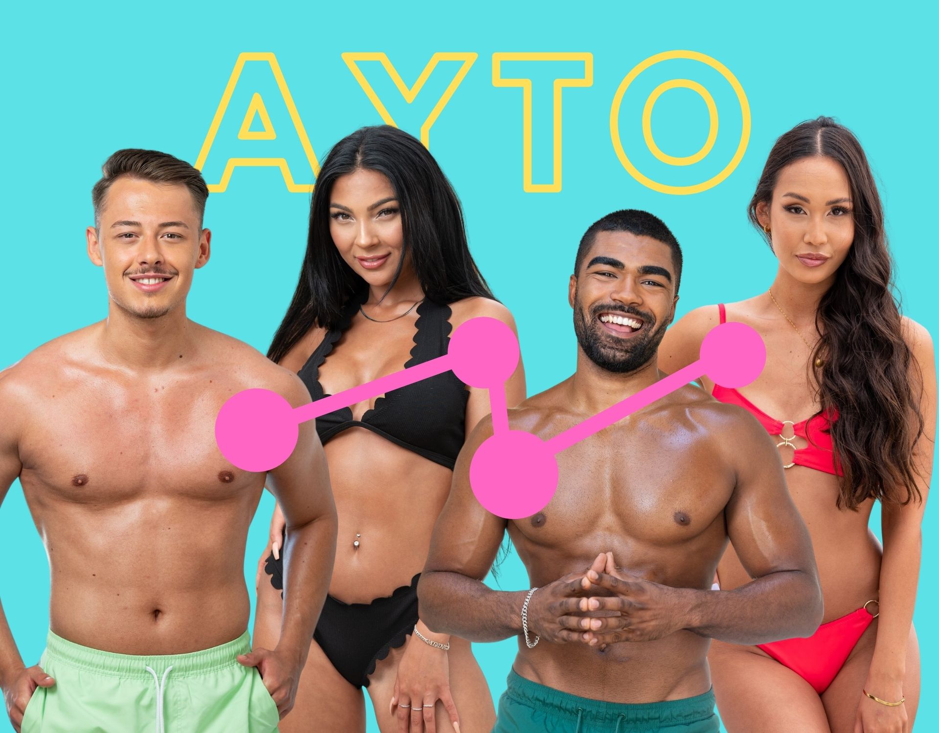 Die ganze Timeline mit allen Matches & Matching Nights von „Are you the