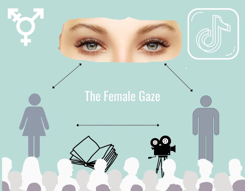 Female Gaze Collage