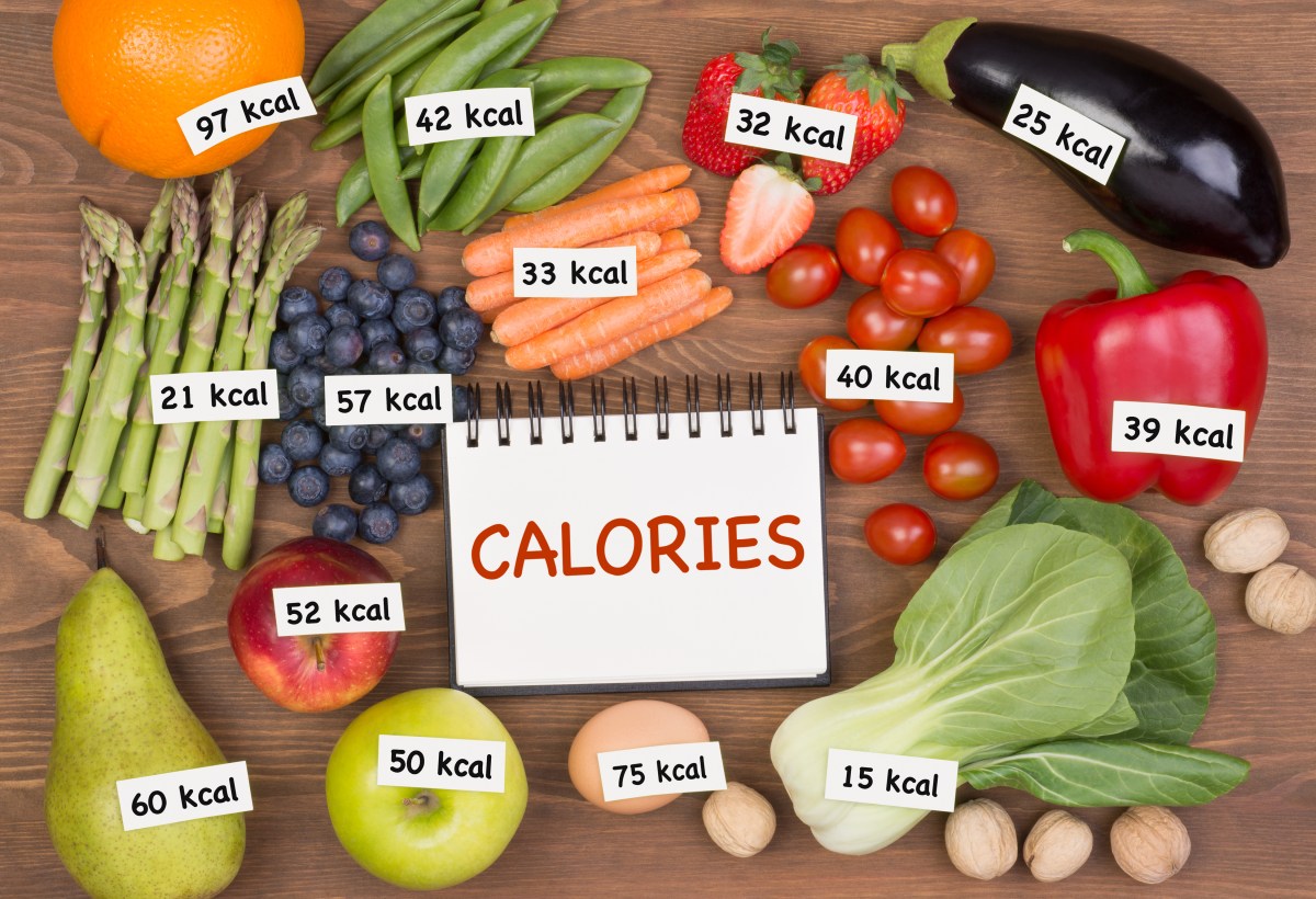 Kalorien zählen: Passt das zu mir? So funktioniert die 1000 Kalorien-Diät und das musst du dabei beachten.